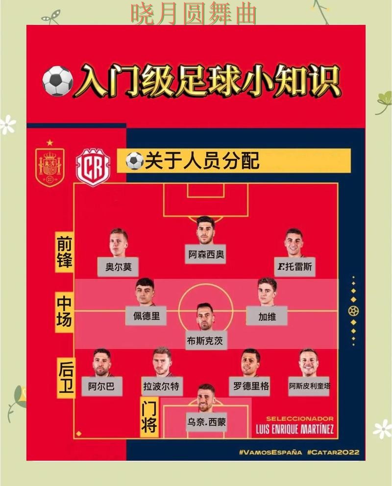 世界杯买球注册进球数玩法怎么分析全攻略 世界杯买球注册进球数玩法怎么分析全攻略