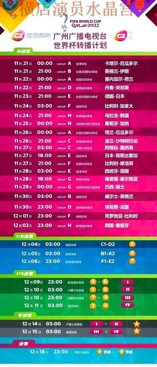 世界杯投注登录比赛直播数据应该怎么用 世界杯投注登录比赛直播数据应该怎么用
